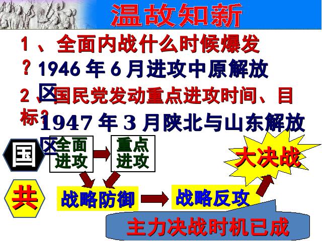 初二上册历史新历史公开课《人民解放战争的胜利》第1页