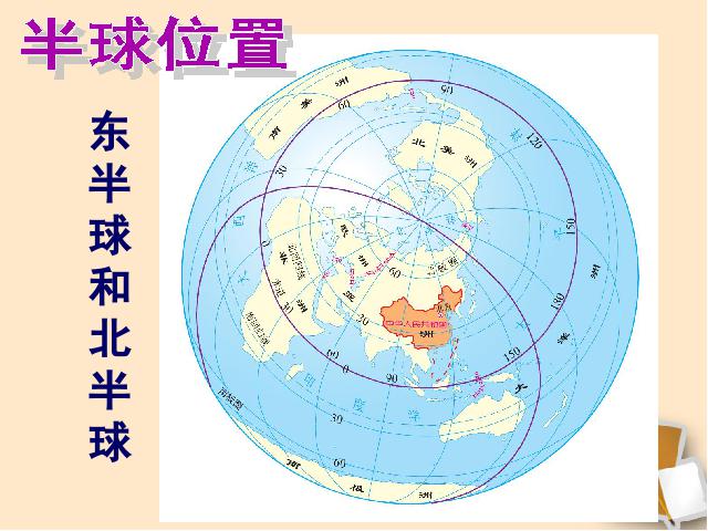 初二上册地理第一章从世界看中国第1节疆域PPT教学自制课件(地理)第4页