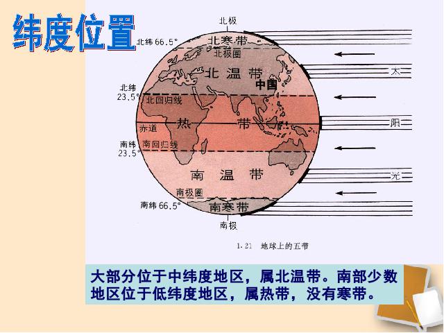 初二上册地理第一章从世界看中国第1节疆域PPT教学自制课件(地理)第7页