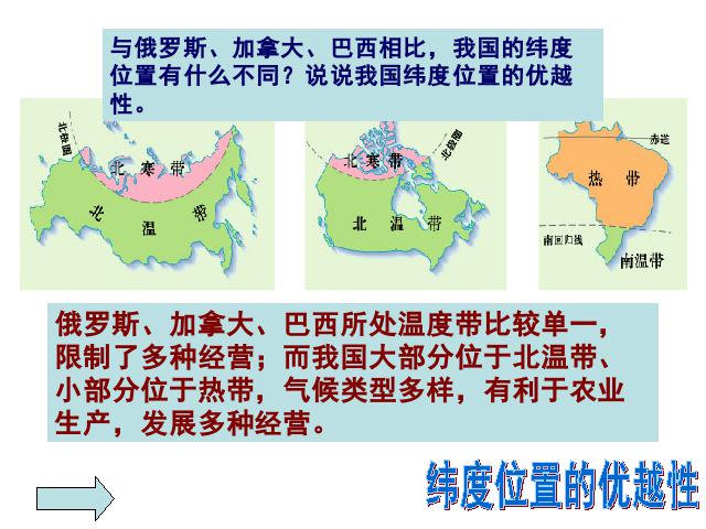 初二上册地理地理第一章从世界看中国第1节疆域上课下载第7页