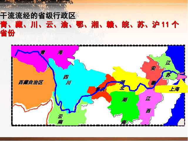 初二上册地理中国的自然环境第3节河流PPT教学自制课件(地理)第4页