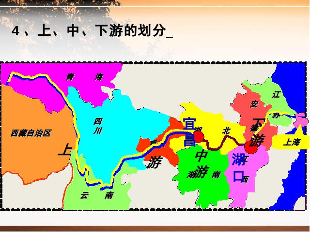 初二上册地理中国的自然环境第3节河流PPT教学自制课件(地理)第5页