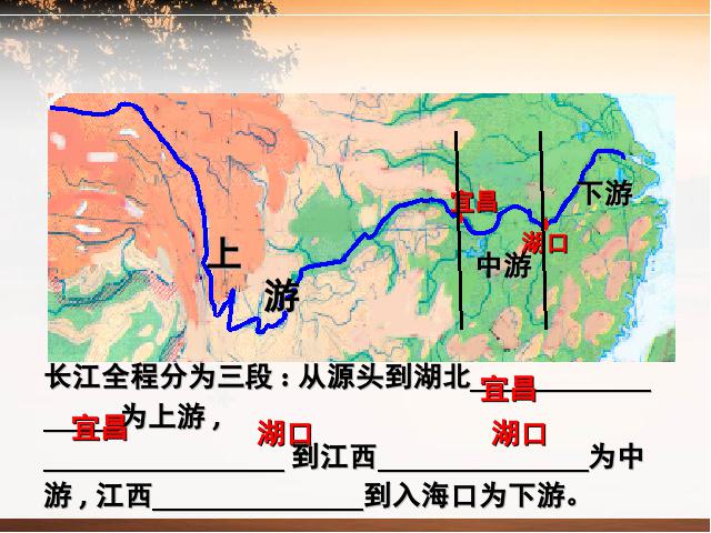 初二上册地理中国的自然环境第3节河流PPT教学自制课件(地理)第6页