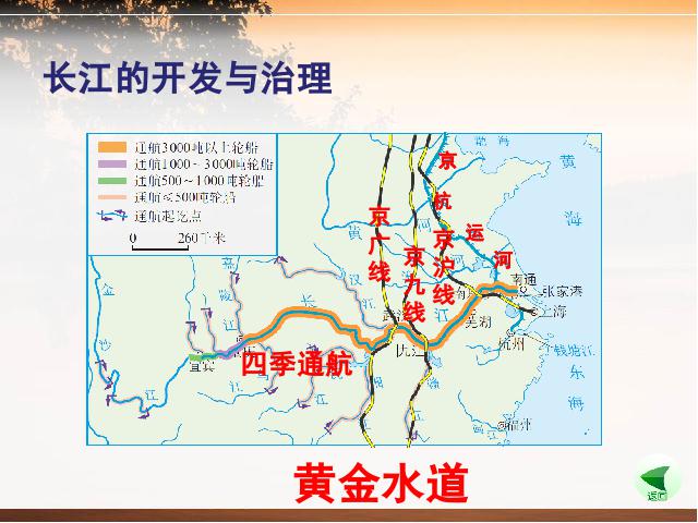 初二上册地理中国的自然环境第3节河流PPT教学自制课件(地理)第9页