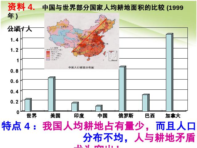 初二上册地理地理中国的自然资源土地资源优质课第10页