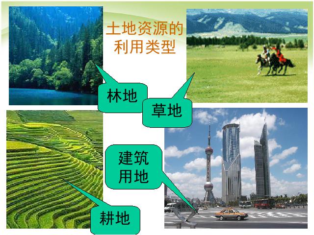 初二上册地理地理中国的自然资源土地资源优质课第4页