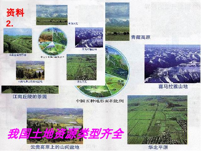 初二上册地理地理中国的自然资源土地资源优秀获奖第7页