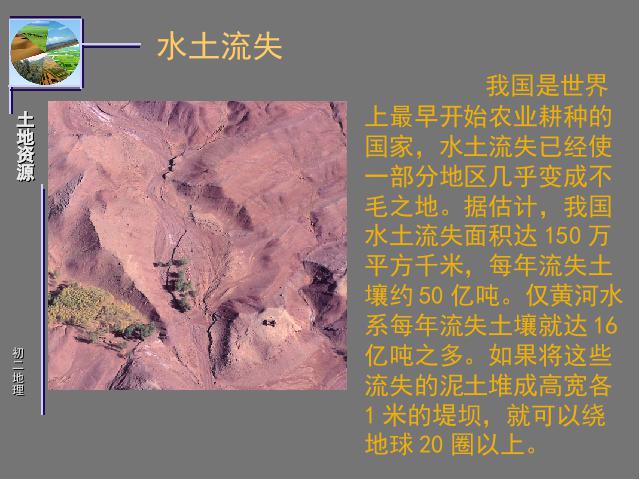 初二上册地理中国的自然资源土地资源地理公开课第9页