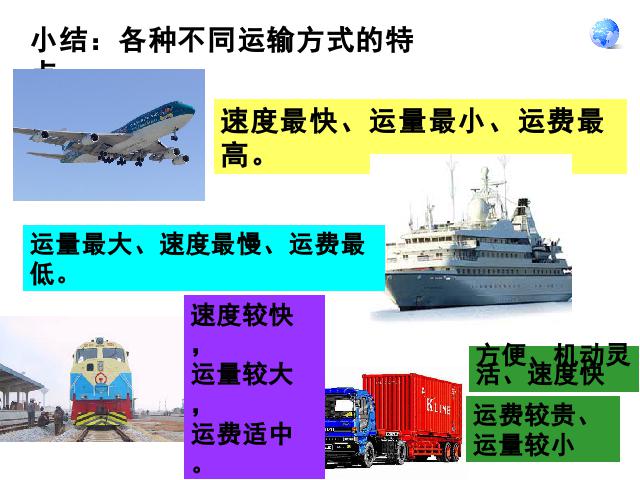 初二上册地理地理中国的经济发展交通运输优秀获奖第7页