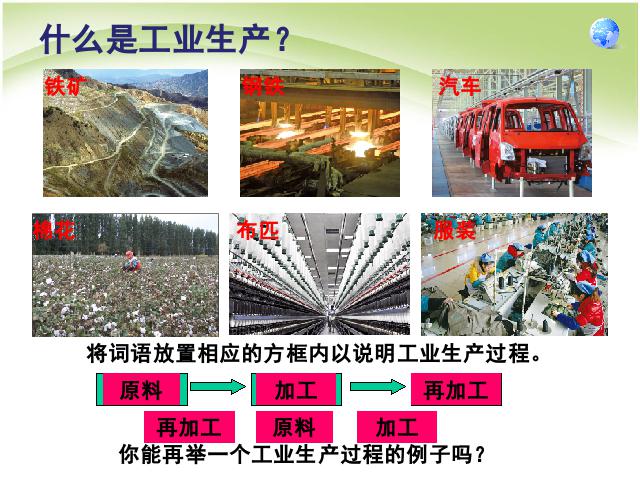 初二上册地理地理中国的经济发展工业ppt原创课件（）第6页