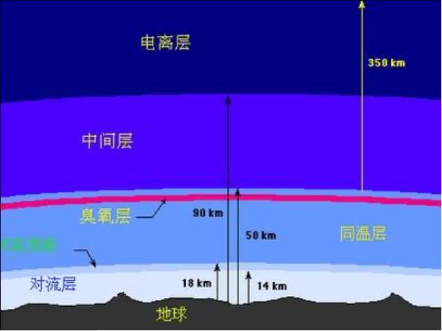 初二下册语文新语文教研课《被压扁的沙子》第10页