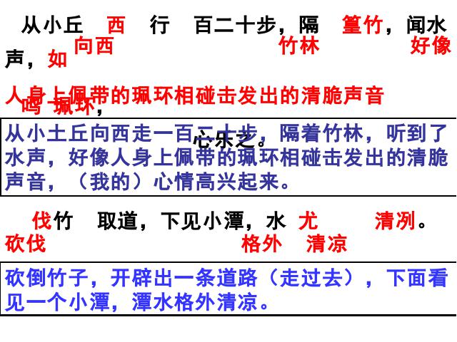 初二下册语文新语文教研课《10.小石潭记》第8页