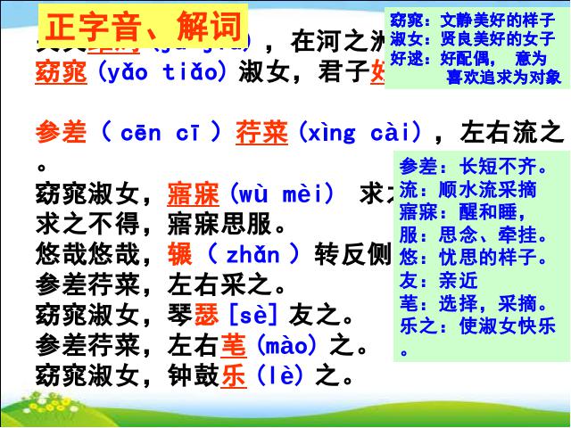 初二下册语文新语文公开课《12《诗经》二首》第7页