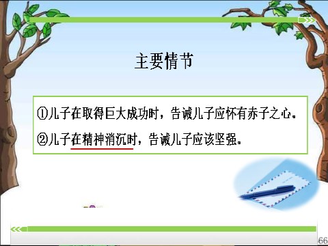 初二下册语文名著导读《傅雷家书》：选择性阅读第8页