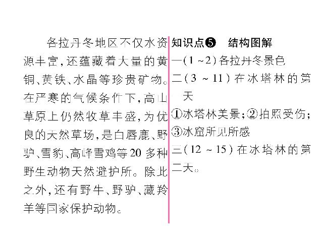 初二下册语文新语文公开课《在长江源头各拉丹东》第5页
