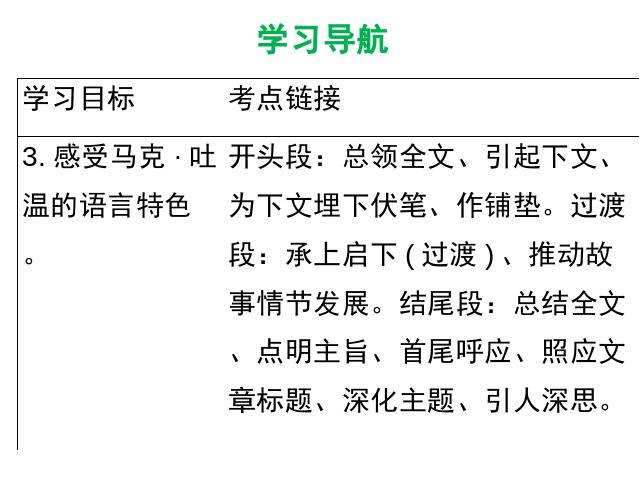 初二下册语文新语文优质课《19.登勃朗峰》第3页