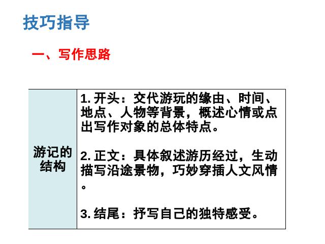 初二下册语文新语文优质课《写作:学写游记》第3页