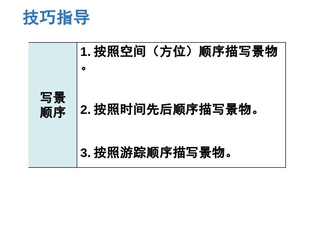 初二下册语文新语文优质课《写作:学写游记》第5页