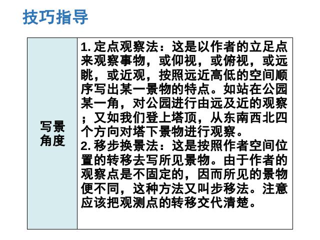 初二下册语文新语文优质课《写作:学写游记》第6页