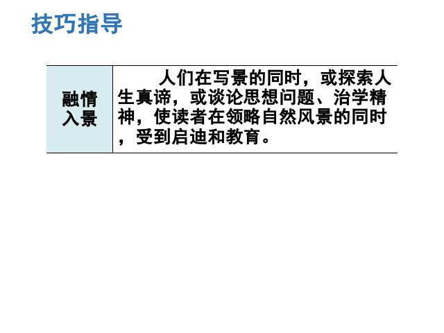 初二下册语文新语文优质课《写作:学写游记》第7页