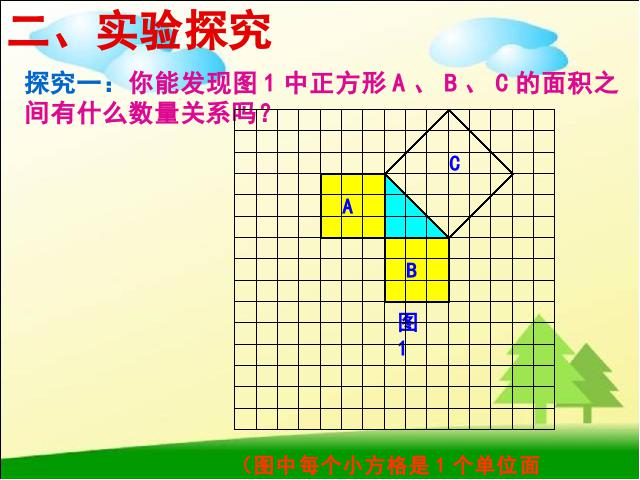 初二下册数学课件《17.1勾股定理》ppt第6页