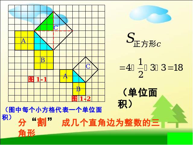 初二下册数学课件《17.1勾股定理》ppt第8页