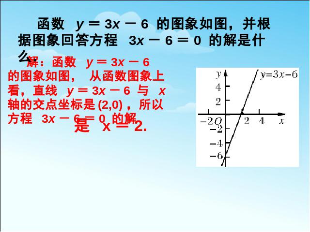 初二下册数学课件《19.2一次函数与方程、不等式》ppt第8页