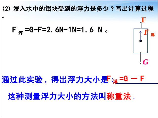 初二下册物理物理《10.1浮力》教研课第7页