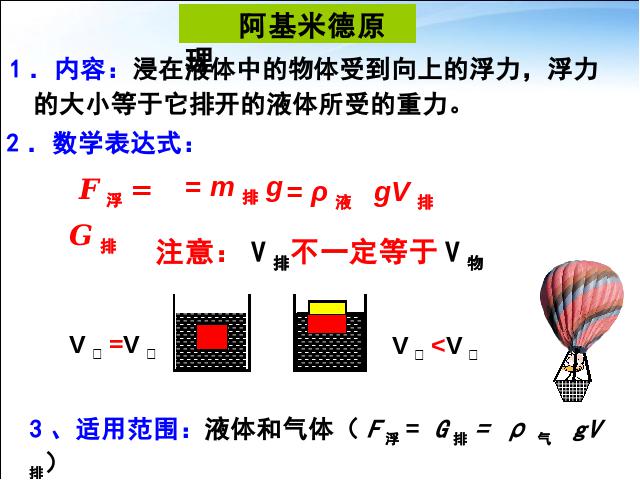 初二下册物理物理《10.2阿基米德原理》精品第10页