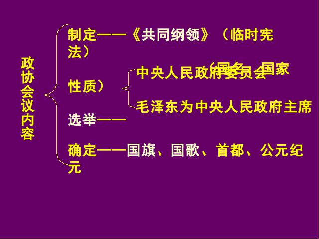 初二下册历史原创《第1课:中华人民共和国成立》第9页