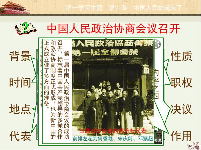 初二下册历史《1.1中国人民站起来了》(历史)第5页