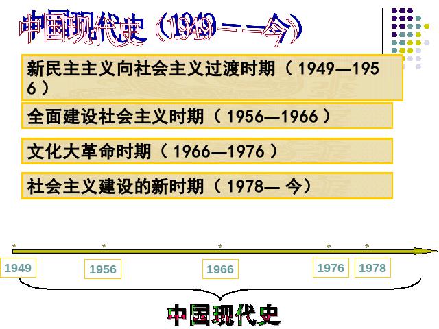初二下册历史教研课《第1课:中华人民共和国成立》第2页