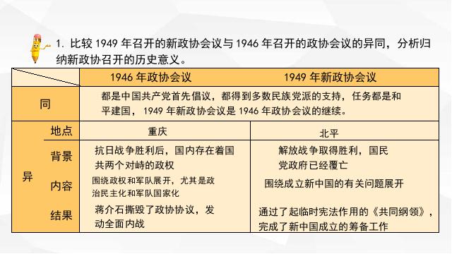 初二下册历史新历史《中华人民共和国成立》第7页