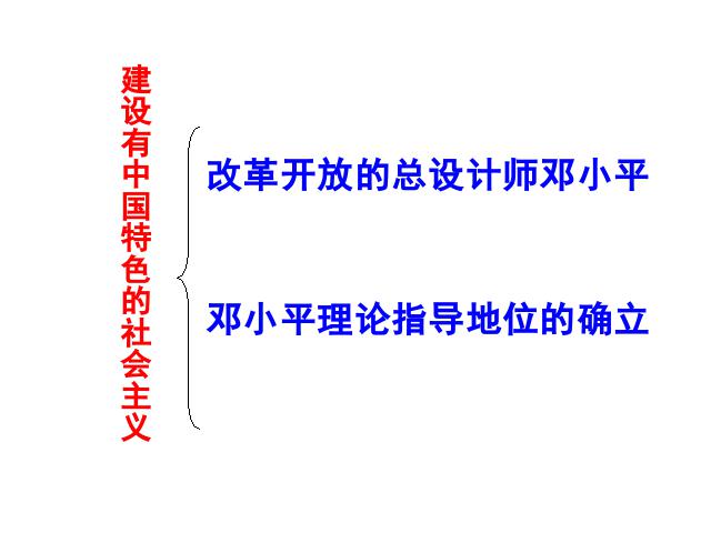 初二下册历史历史公开课《第10课:建设中国特色社会主义》第4页