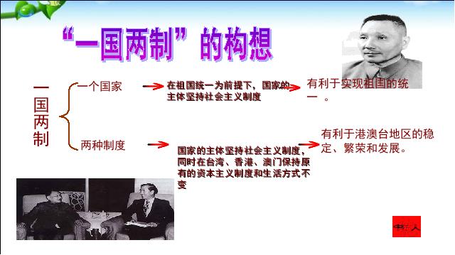 初二下册历史原创《第13课:香港和澳门的回归》第8页