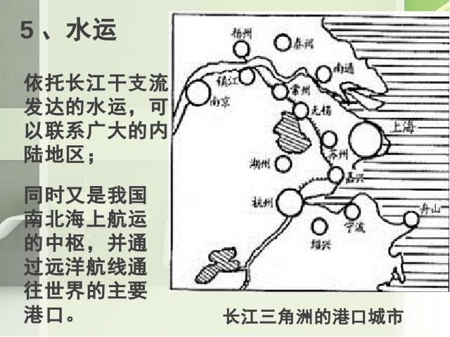 初二下册地理地理《鱼米之乡长江三角洲地区》（）第10页