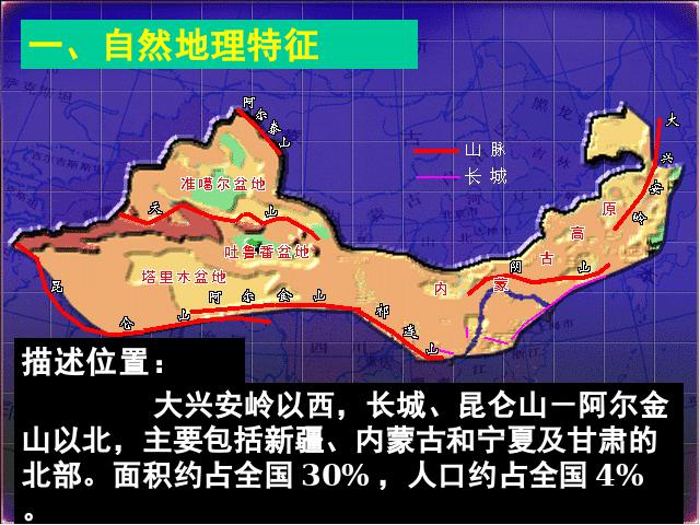 初二下册地理《西北地区自然特征与农业》(地理)第8页