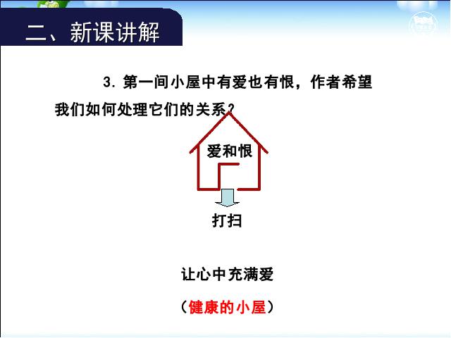 初三上册语文《第9课:精神的三间小屋》(新语文)第8页