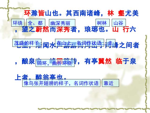 初三上册语文新语文《醉翁亭记》第9页