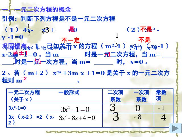 初三上册数学第21章一元二次方程复习题21PPT教学自制课件(数学)第4页