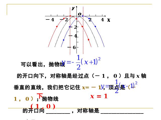 初三上册数学22.1.3二次函数y=a(x+h)2+k的图象和性质优质课第3页
