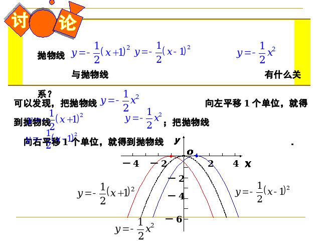 初三上册数学22.1.3二次函数y=a(x+h)2+k的图象和性质优质课第4页