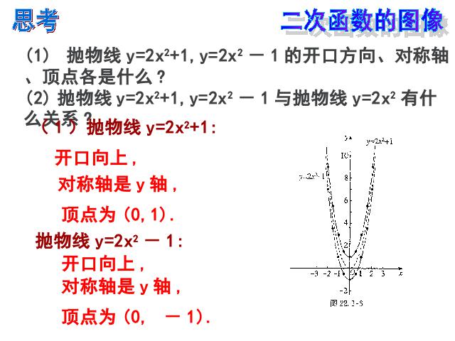 初三上册数学22.1.3二次函数y=ax2+k的图象和性质PPT教学自制课件(数学)第4页