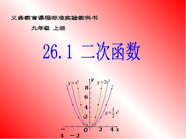初三上册数学课件《26.1.2二次函数y=a(x-h)2+k的图像及性质》第1页