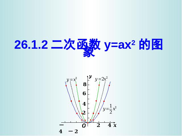 初三上册数学数学ppt《26.1.2二次函数y=ax2的图像及性质》课件第1页