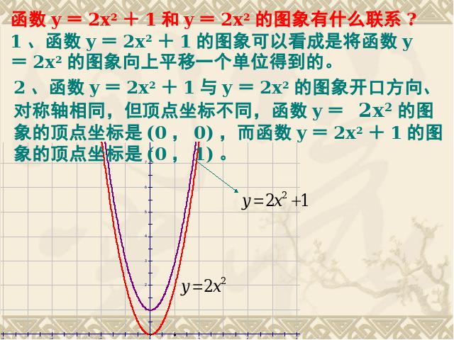 初三上册数学26.1.2二次函数y=a(x-h)2+k的图像及性质PPT课件第9页