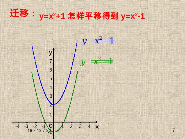 初三上册数学ppt《26.1.4二次函数y=ax2+bx+c的图像及性质》课件第7页