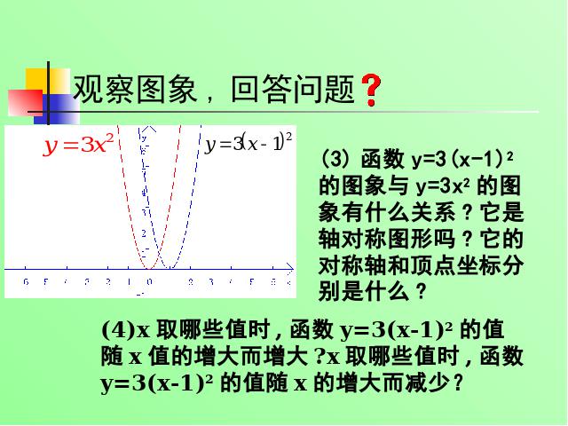 初三上册数学26.1.2二次函数y=a(x-h)2+k的图像及性质课件PPT下载第4页