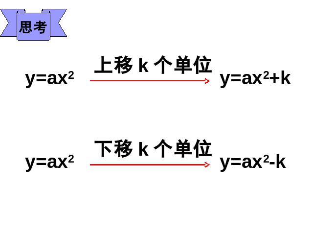 初三上册数学数学22.1.3二次函数y=ax2+k的图象和性质第6页