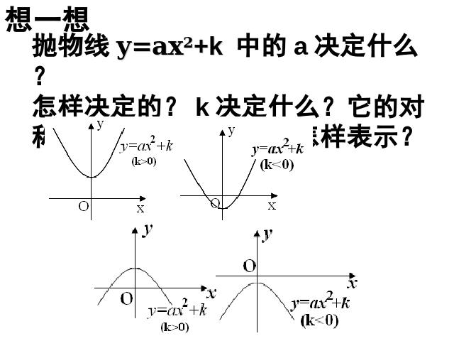 初三上册数学数学22.1.3二次函数y=ax2+k的图象和性质第7页